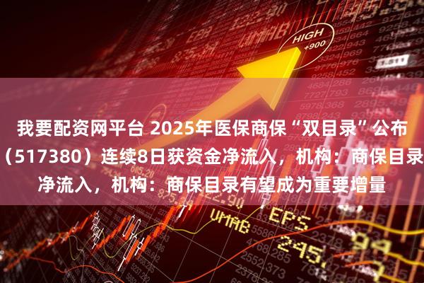 我要配资网平台 2025年医保商保“双目录”公布，创新药ETF天弘（517380）连续8日获资金净流入，机构：商保目录有望成为重要增量